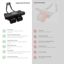 Load image into Gallery viewer, Ab Roller Home Gym Equipment – 4 Wheels Ab Wheel Muscle Roller with Built-in Tracker Ideal Exercise Equipment for Home
