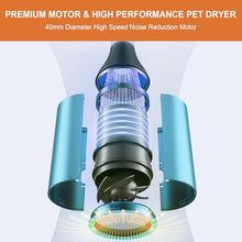 Load image into Gallery viewer, Professional Pet Grooming Dryer 3-in-1 Dog Blow Dryer with Brush, Adjustable Temp, Quiet &amp; Portable
