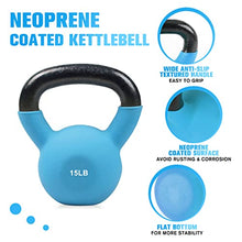 Load image into Gallery viewer, RitFit Neoprene Coated Kettlebell Weight Set, Solid Cast Iron
