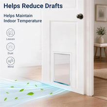 Load image into Gallery viewer, Medium Dog Door Replacement Flaps 7" x 11.25", Compatible with Ideal Pet Products, Clear Flexible Replacement Flap, Dog Door Flap for Easy Installation

