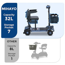 Load image into Gallery viewer, MIHAYO 4 Wheel Mobility Scooter for Seniors&amp;Adults- 24 Miles Range, Foldable Powered Electric Wheelchair Device w/Dual 288WH Batteries, 32 L Basket, 280 lb Capacity, Compact, Blue
