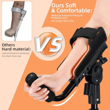 Load image into Gallery viewer, FUSHIDE Adjustable Forearm Crutches for Adults – 10-Level Height Ergonomic Arm Crutches(1 Pair)
