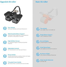 Load image into Gallery viewer, Ab Roller Home Gym Equipment – 4 Wheels Ab Wheel Muscle Roller with Built-in Tracker
