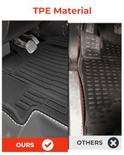 Load image into Gallery viewer, Car Floor Mat for Dodge Ram Promaster: Custom Fit TPE All Weather Accessories for 2018 2019 2020 2021 2022 2023 2024 2025 2026 Van 1500 2500 3500(Not Fit for EV &amp; Ram Promaster City)
