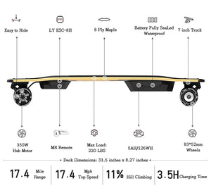 Electric Skateboard with Remote, Long Range Up to 17 Miles, 8 Ply Canadian Maple, Smooth 4-Speed Remote Controller