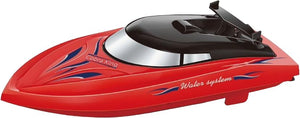 2 in 1 Remote Control Speed Boat Crocodile 2.4Ghz | RC Toy Speed Boat for Pools and Lakes | Rechargeable Battery | Fun Prank Gift