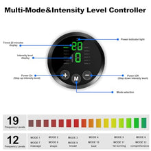 Load image into Gallery viewer, Gnisang FDA Cleared - MHD TENS Muscle Stimulator Electronic Abs Muscle Toner Ab Machine Trainer for Abdomen Easy Abs Muscle Stimulation and Activation, Home Gym Use Black1
