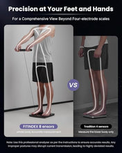 Load image into Gallery viewer, FITINDEX Smart Scale for Body Weight, Body Pod Scale [2026 Upgraded], 8-Electrode Body Composition Scale
