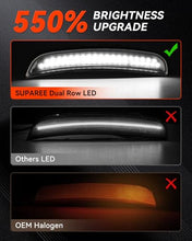 Load image into Gallery viewer, SUPAREE LED Side Marker Lights Fit For Dodge Charger 2015-2023 (4PCS)
