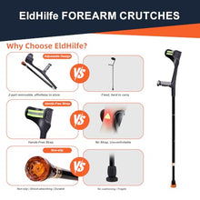 Load image into Gallery viewer, Folding Forearm Crutche for Adults - 10-Level Adjustable Telescopic, Lightweight Aluminum and TPR
