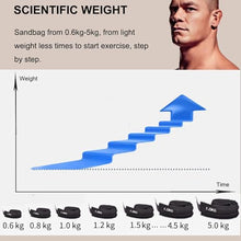 Load image into Gallery viewer, Head Neck Harness Training Diverse Workout Adjustable Strap Chin Pad Strength Powerlifting Workout Equipment for Weight Lifting,1.5kg
