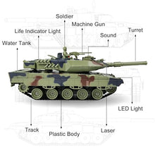 Load image into Gallery viewer, KAIM 1/24 RC Tank,Remote Control Tank for Boys with Smoke, Lights &amp; Sounds

