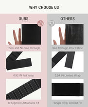 Load image into Gallery viewer, FeelinGirl Waist Trainer for Women Bandage Wrap Trimmer Belt Long Torso Tummy Wraps
