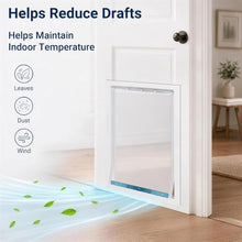 Load image into Gallery viewer, Super Large Dog Door Replacement Flaps 15" x 20", Compatible with Ideal Pet Products, Clear Flexible Replacement Flap, Dog Door Flap for Easy Installation
