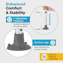 Load image into Gallery viewer, Toilet Safety Rails with Handles – Adjustable Toilet Safety Frame for Seniors, Handicap &amp; Disabled, Toilet Assistance for Elderly, Heavy-Duty Anti-Slip Support - Fits All Toilets (Black)
