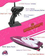 Load image into Gallery viewer, Fullware Spider Hero RC Boat, 2.4GHz Remote Control Boat with LED Lights for Kids, Pool Toy  (Spider Girl)
