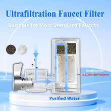 Load image into Gallery viewer, 2-Pack Vortopt T1-Silver-UF Faucet Filter Replacements
