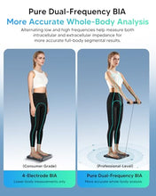 Load image into Gallery viewer, Arboleaf Smart Scale for Body Weight, 8-Electrode Dual-Frequency BIA Digital Bathroom Scale, 7-in-1 Display for BMI, Body Fat &amp; Muscle Mass, 50+ Metrics in App, Body Composition Analyzer
