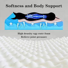 Load image into Gallery viewer, HEAVE SPROUT Elevated Dog Bed 37⅜" × 28⅜"×7⅝”,Raised Wooden Dog Bed Frame and Mattress for Large Pets up to 80lbs
