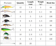 Load image into Gallery viewer, Aorace 84pcs Fishing Lures Set Metal Jigging Spoon Hard Baits Minnow Crankbait VIB Swimbait for Bass Pike Fit Saltwater and Freshwater
