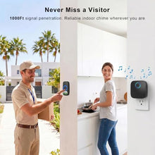 Load image into Gallery viewer, ELKRTG Wireless Doorbell - Waterproof, 8-Color Breathing Light &amp; 2 Mute Modes

