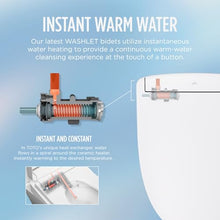 Load image into Gallery viewer, KS6 Electronic Bidet Toilet Seat with Instantaneous Water Heating, PREMIST and EWATER
