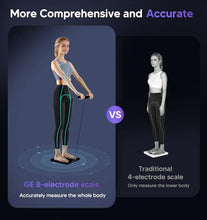 Load image into Gallery viewer, GE Smart Scale for Body Weight: 8-Electrode Digital Bathroom Scale for Weight Fat BMI Muscle Mass Full Body Composition Analyzer 50 Measurements Bluetooth Highly Accurate Weighing Machine 400lb Black
