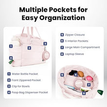 Load image into Gallery viewer, Rubyloo Puffer Dog Travel Bag for Dog Moms, Diaper Bag with Travel Bowls
