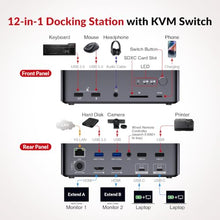 Load image into Gallery viewer, AV Access KVM Switch Dock 2 Monitors 2 Laptops, 4K KVM Switch Dual HDMI Monitor, 2 USB-C MST Ports, 60W PD for Each PC, 1G Ethernet, EDID Emulation, 2K@144Hz,1080P@240Hz,Ideal for Home Office
