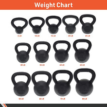 Load image into Gallery viewer, Body Sport Cast Iron Kettlebell, 15 lb. – At-Home Gym Equipment ,Strength &amp; Core Training Equipment
