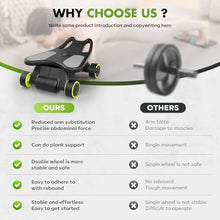 Load image into Gallery viewer, Ab Roller with Elbow Support, Ab Roller Board Core Workout Machine with 4 Wheels, Mini Pilates Reformer Equipment
