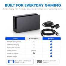 Load image into Gallery viewer, HOPEVRY Dock Station for Nintendo Switch &amp; OLED | 3-in-1 Replacement Dock
