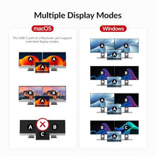 Load image into Gallery viewer, AV Access iDock P10 KVM Docking Station 2 Monitors 2 PCs, GbE, EDID, 5xUSB-A, 65W PD, USB C Hub, 4K@60Hz HDMI &amp; DisplayPort USB C KVM Switch Dual Monitor Laptop &amp; Desktop, Audio, SD, Remote Switch

