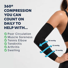 Load image into Gallery viewer, Doctor's Choice Compression Arm Sleeve - 10-20 mmHg Graduated Support, Breathable Moisture-Wicking Fabric, Non-Binding Fit for Men &amp; Women - Ideal for Recovery, Daily Wear &amp; Active Lifestyle
