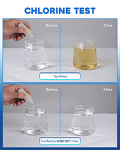 Load image into Gallery viewer, VORTOPT NSF Certified Replacement for T1-ACF/T2-ACF T6-CTO Faucet Water
