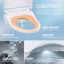 Load image into Gallery viewer, TOTO WASHLET S5 Electronic Bidet Toilet Seat with Instantaneous Water Heating, PREMIST and EWATER+ Wand Cleaning, Elongated, Cotton White - SW3446#01

