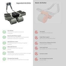 Load image into Gallery viewer, 2026 New 4-Wheel Abdominal Roller with Elbow Support : Latest Upgraded High-Performance Exercise Machine

