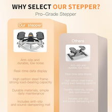 Load image into Gallery viewer, Rocking Fitness Stepper Side to Side Steppers for Exercise at Home Lateral Step Rocker Platform Machine Fit Workout Equipment for Women Mini Portable Vertical Climber Machines
