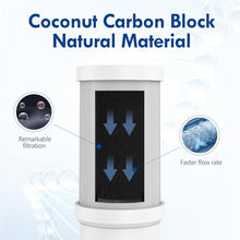 Load image into Gallery viewer, Vortopt NSF Certified Black-T6 CTO Faucet Water Filter Replacement

