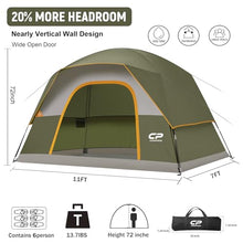 Load image into Gallery viewer, CAMPROS CP Tents for Camping 2/4/6 Person, Waterproof Windproof Dome Tent
