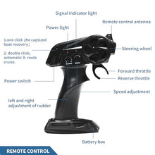 Load image into Gallery viewer, 14 inch Big RC Boat Remote Control Boat for Kids and Adults, 25 KPH Fast RC Speed Boat
