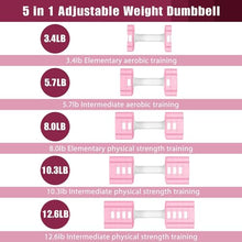 Load image into Gallery viewer, Adjustable Weight Dumbbells Set of 2, 3.4lb/5.7lb/8lb/10.3lb/12.6lb Each Hand Weight Sets for Women/Men, Adjustable Dumbbells Set for Home Gym Fitness Workout Strength Training
