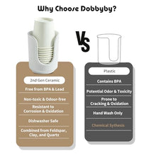 Load image into Gallery viewer, Dobbyby Ceramic Bathroom Cup Dispenser with Stylish Vertical Stripes - Disposable Mouthwash Cup Holder Holds 3-4oz Paper Cups for Rinsing Cups on Bathroom Vanity Countertops (White-White-2 Pack)
