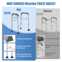 Load image into Gallery viewer, UGarden Toilet Safety Rails, Stainless Steel Adjustable Toilet Frame with Soft Handles&amp;Tissue Holder, 380LBS Foldable Detachable Toilet Safety Frame for Elderly, Seniors, Handicap &amp; Disabled
