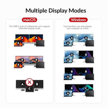 Load image into Gallery viewer, AV Access KVM Switch Dock 2 Monitors 2 Laptops, 4K KVM Switch Dual HDMI Monitor, 2 USB-C MST Ports, 60W PD for Each PC, 1G Ethernet, EDID Emulation, 2K@144Hz,1080P@240Hz,Ideal for Home Office
