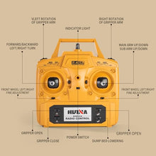 Load image into Gallery viewer, YAZHIYI 26CH Remote Control Dump Truck, 4 in 1 RC Dump Truck Wood Grabber Toy
