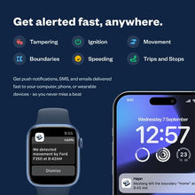 Load image into Gallery viewer, Spytec Pulse OBD GPS Tracker for Vehicles, Cars, Trucks | Anti-Theft Plug-in Car GPS Tracker | Fast 2 Second Updates, Ignition On/Off Alerts, Vehicle Movements | Fleet monitoring | Subscription needed
