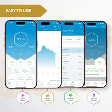 Load image into Gallery viewer, INEVIFIT EROS Bluetooth Body Fat Scale Smart BMI Highly Accurate

