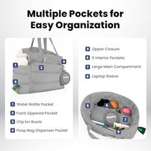 Load image into Gallery viewer, Rubyloo Puffer Dog Travel Bag for Dog Moms, Diaper Bag with Travel Bowls
