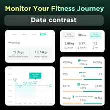 Load image into Gallery viewer, RunStar Smart Scale for Body Weight FSA&amp;HSA Eligible, 8-Electrode Digital Bathroom Scale with BMI, Body Fat Percentage &amp; Muscle Mass to 28 Body Composition and Printable Body Analysis Report
